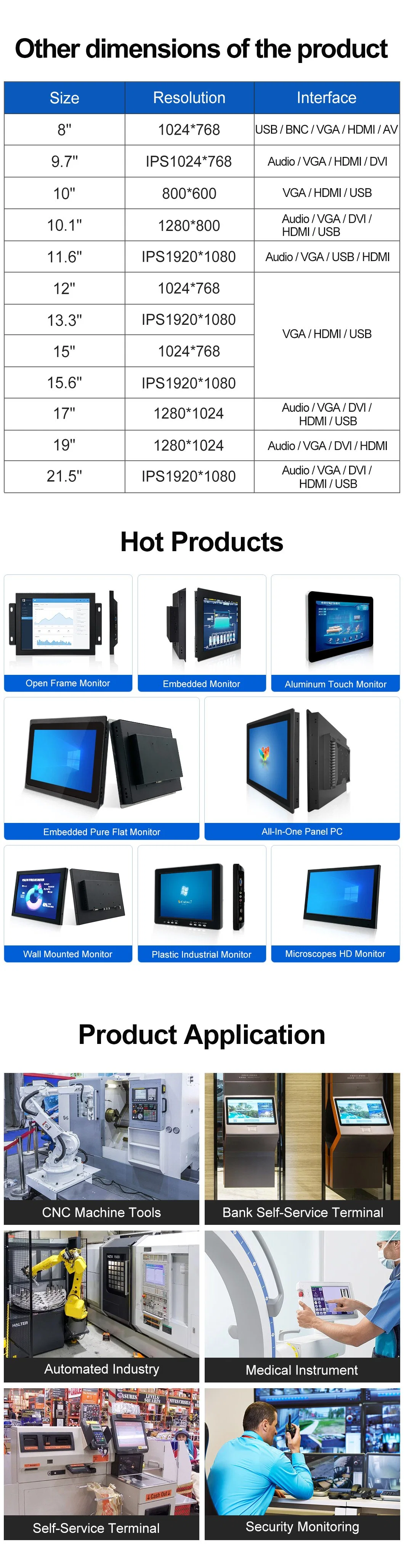 Factory 15.6 / 17 / 15 Inch IP65 Waterproof Wall Embedded True Flat Capacitive Pcap Touch 2K HD Screen Panel Computer IPS Fanless PC
